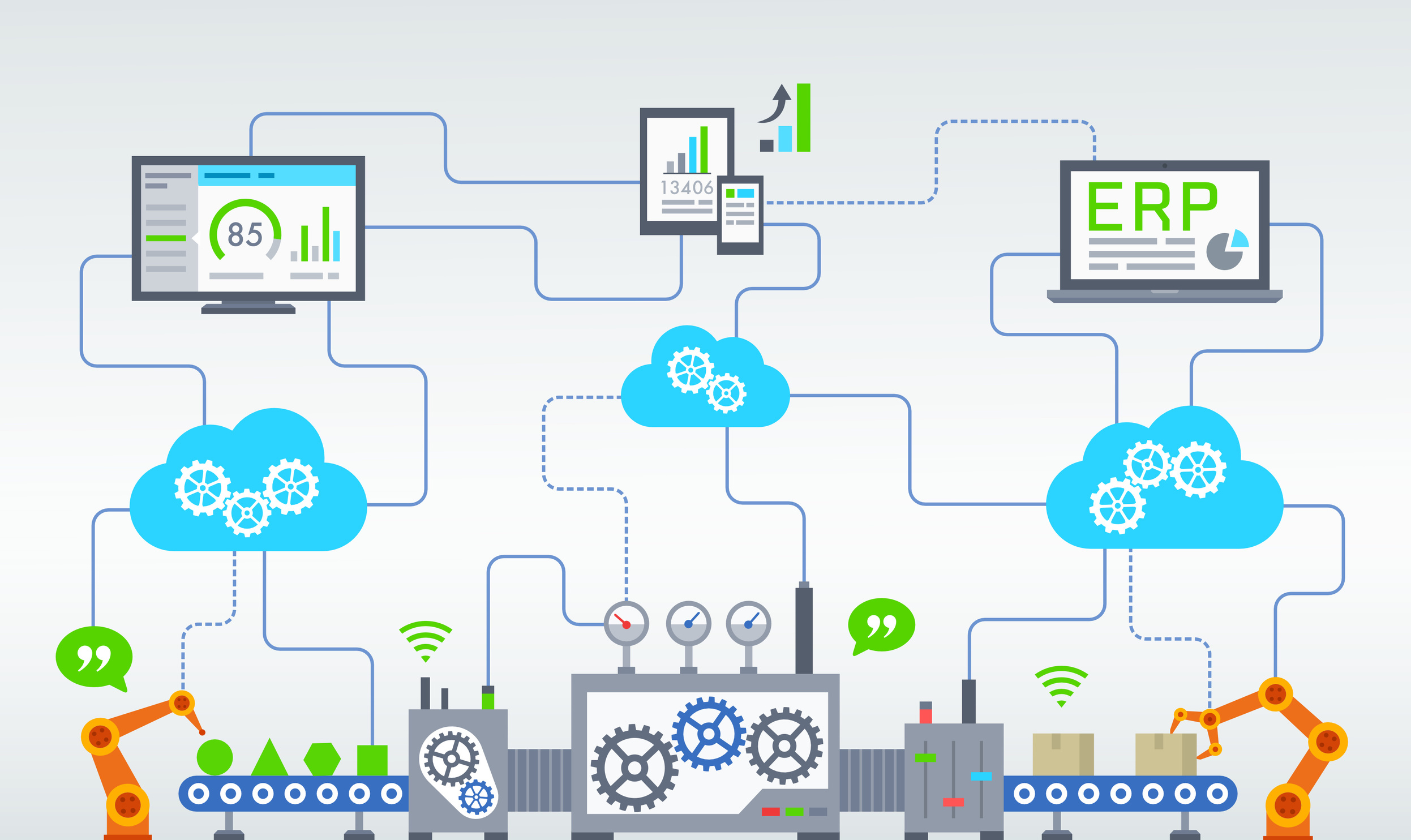 industrie 4.0, ERP, IOT, sistema informativo